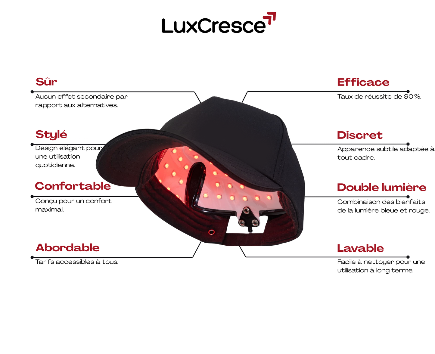 LuxCresce | Casque lumière rouge