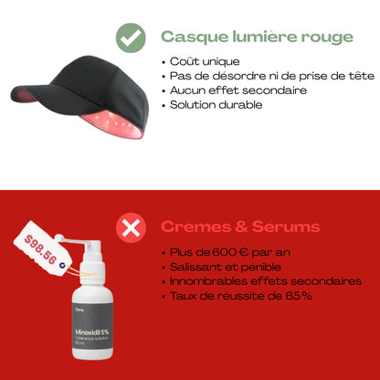 LuxCresce | Casque lumière rouge